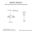 Rosec Jewels-2.50 CT Certified Moissanite Solitaire Celtic Ring with Hidden Halo