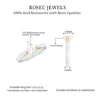 3/4 CT Two Tone Solitaire Ring with Pear Cut Moissanite Moissanite - ( D-VS1 ) - Color and Clarity - Rosec Jewels