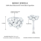 Rosec Jewels-Round Moissanite Cluster Statement Cocktail Ring